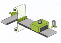 スリーブラップ シュリンクシステム